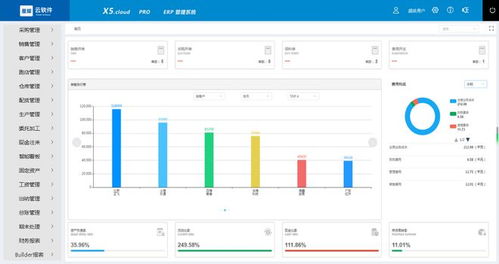 星耀軟件 erp管理系統與進銷存軟件的差異在哪里
